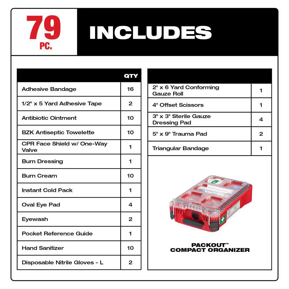 Class a Type 3 Compact Packout First Aid Kit (79-Piece)